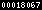 web analytics