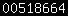 wordpress blog stats