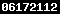shopify stats