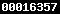 shopify analytics