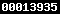 shopify visitor statistics
