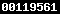 wordpress stat