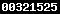 wordpress blog stats