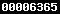wordpress blog stats