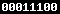 wordpress stats 