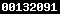 shopify visitor statistics