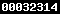 wordpress blog stats