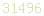 wordpress counter