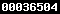 wordpress statistics