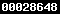 shopify stats