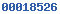 shopify stats