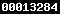 shopify stats