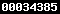 shopify visitor statistics