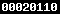 shopify stats