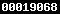 shopify stats