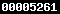 shopify visitor statistics