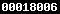 blogger web statistics