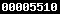 blogger hit counter