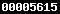blogger analytics