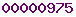 shopify stats
