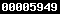 wordpress statistics