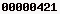 shopify visitor statistics