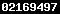 shopify stats