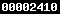 shopify stats