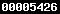 blogspot statistics