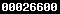 blogger web statistics