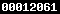 shopify stats