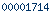 shopify site analytics