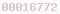 blogger analytics
