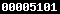 blogspot statistics