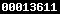 blogger statistics
