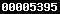 shopify stats