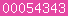 blogspot stats