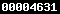 shopify stats