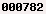 Web Analytics