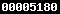 Web
Analytics