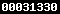 website statistics