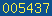 web analytics