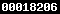 website statistics