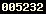 real time web analytics