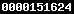 Web Analytics
