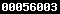 website statistics