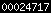 web analytics