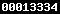 website statistics