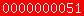 Web Analytics