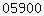 Web Analytics Made Easy - Statcounter
